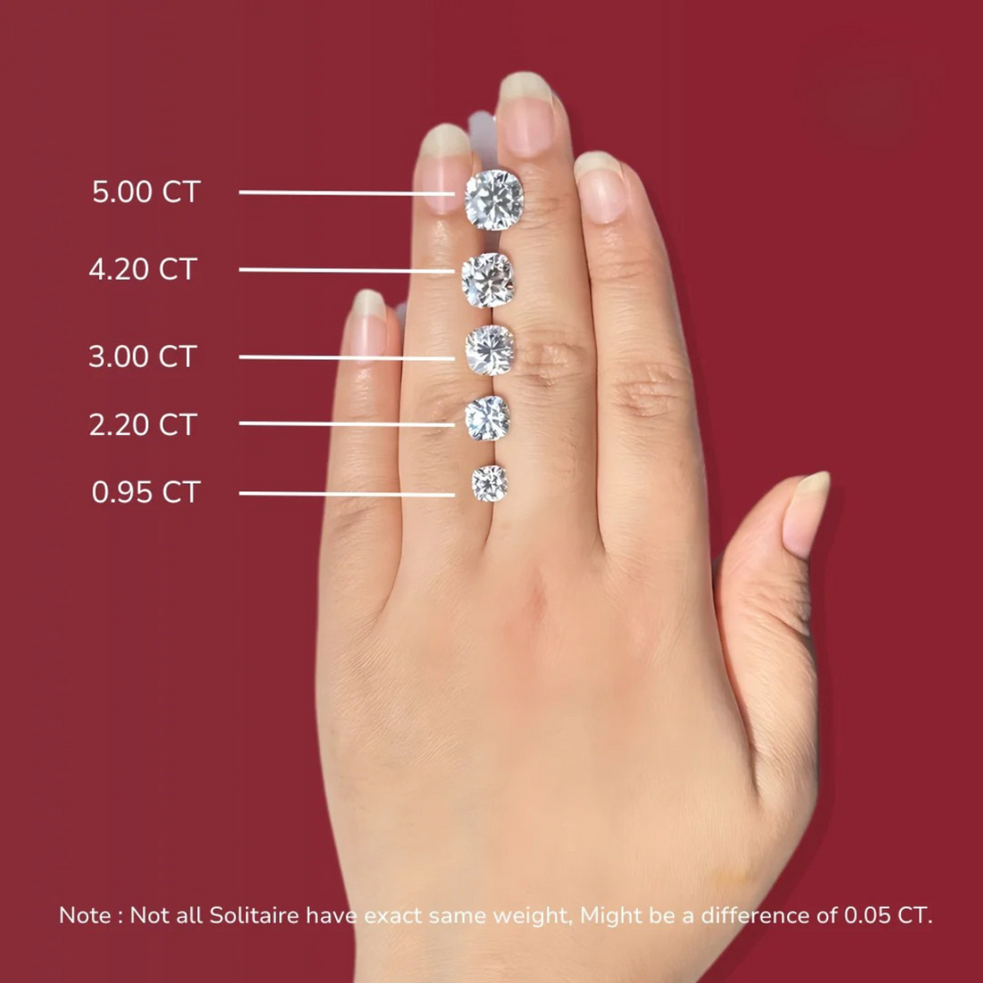 Cushion Cut Certified Moissanite Diamond D VVS1