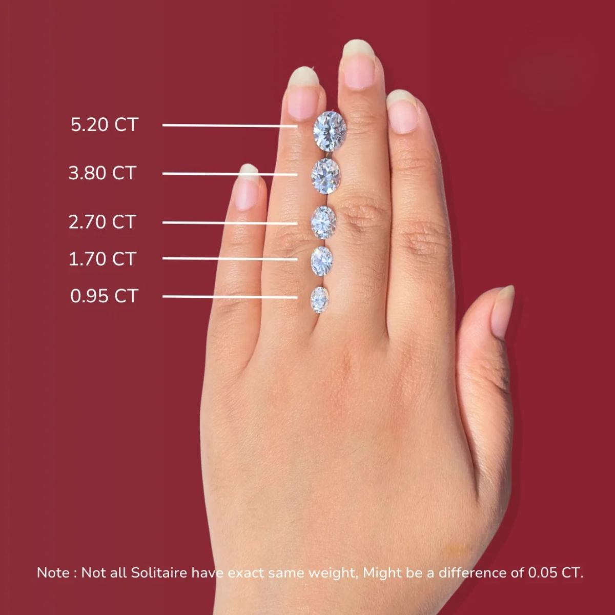 Oval Cut Certified Moissanite Diamond D VVS1